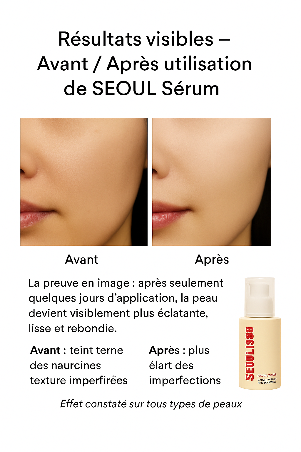 Anti-taches, Éclaircissant, Hydratant et Réducteur de Pores